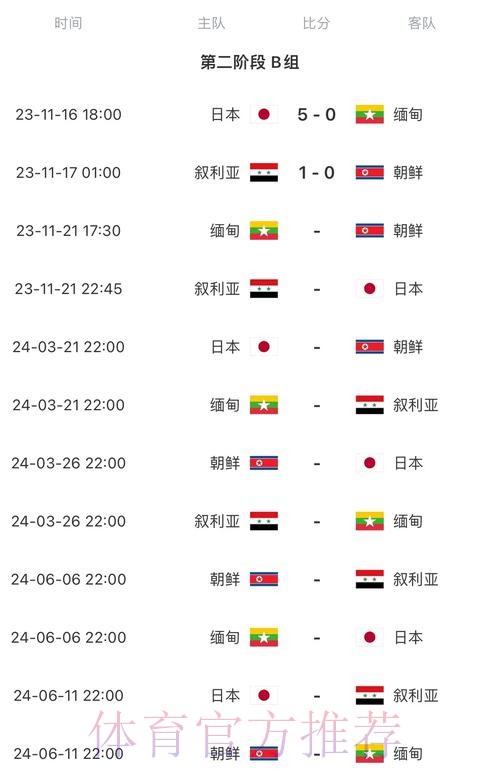 2026世界杯完整赛程中国时间完整安排怎么查 2026世界杯完整赛程中国时间完整安排怎么查