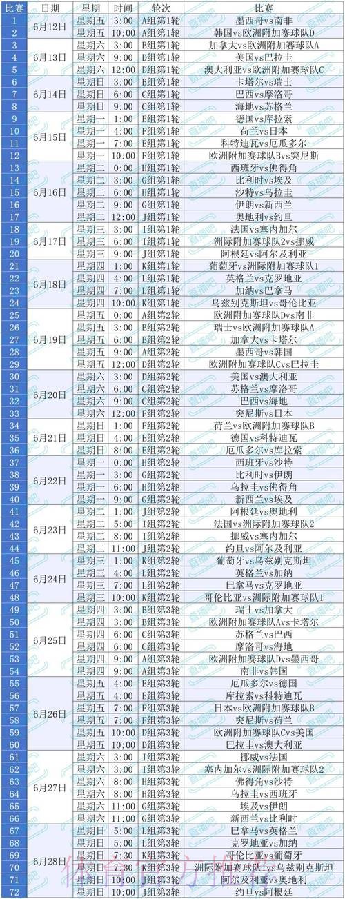 2026世界杯比赛时间最新观看指南直播平台 2026世界杯比赛时间最新观看指南直播平台