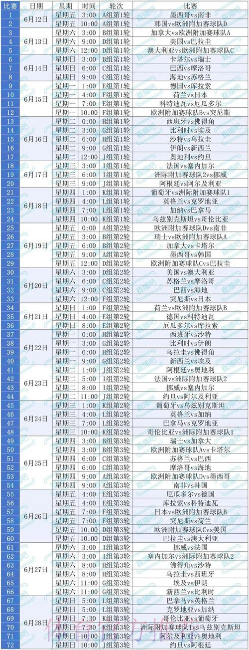 2026世界杯直播详细安排观看指南实时查看