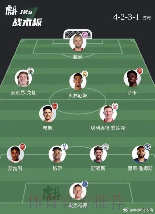 2026世界杯对战情况英格兰vs荷兰凯恩对范戴克阵容实力对比