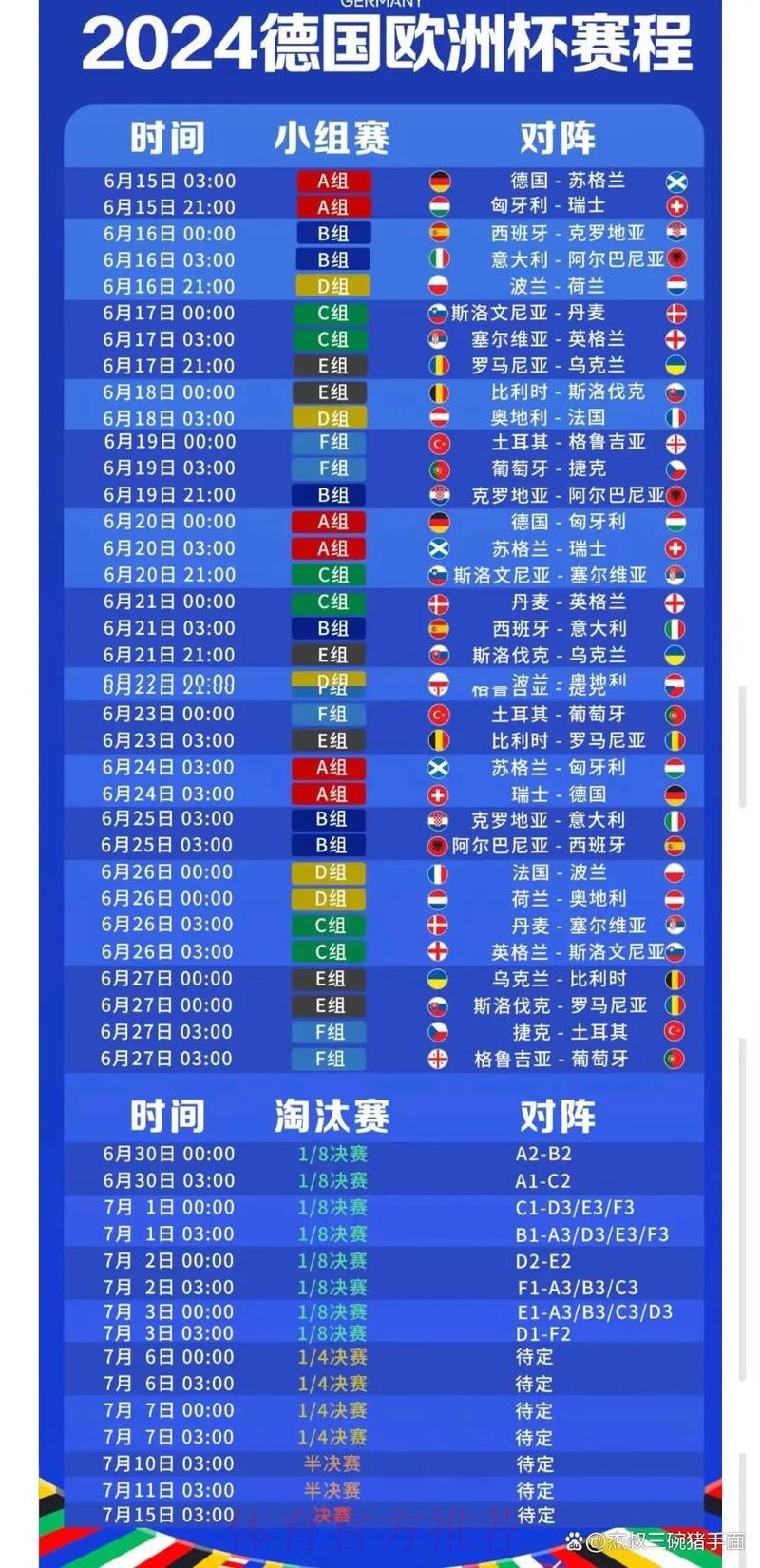 2026世界杯完整赛程完整版观看指南怎么看