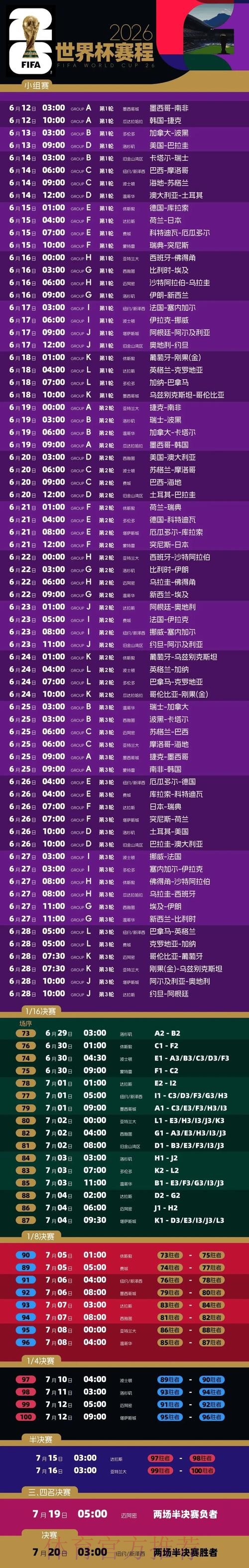 2026世界杯比赛时间详细安排全程直播免费观看