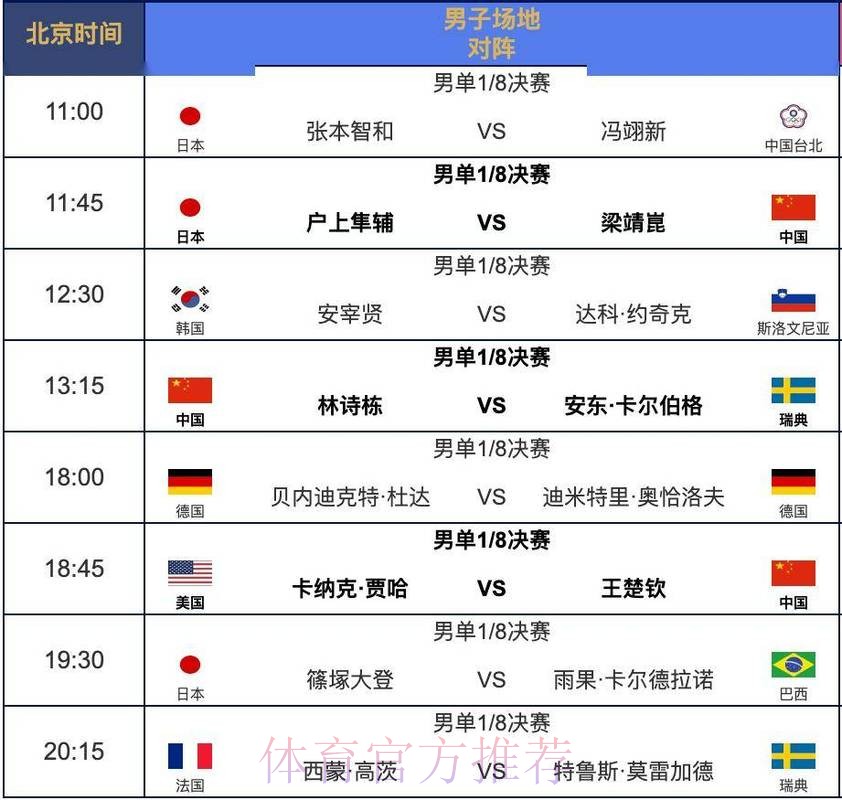 2026世界杯赛程实时更新高清直播直播平台