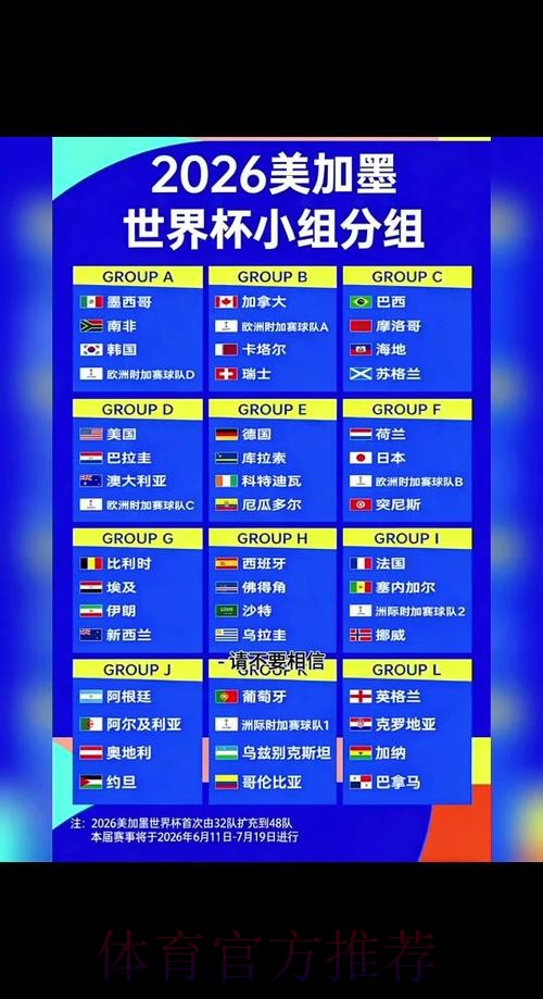 2026世界杯小组赛赛程高清版高清直播实时查看